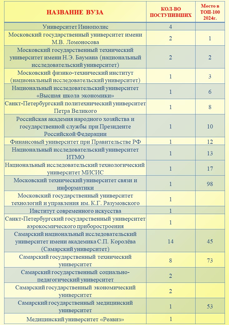 Слайд7