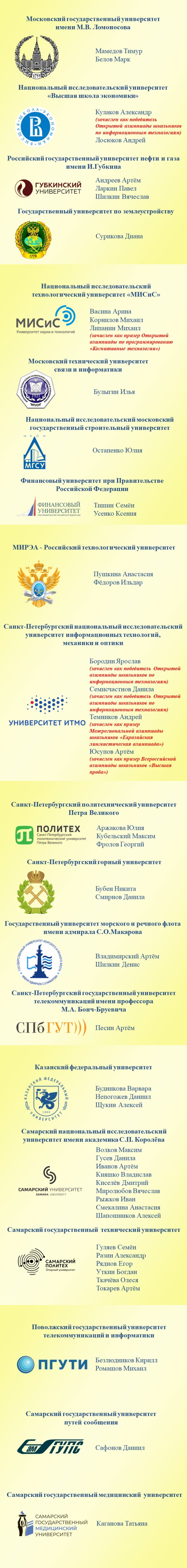 Слайд2020 2