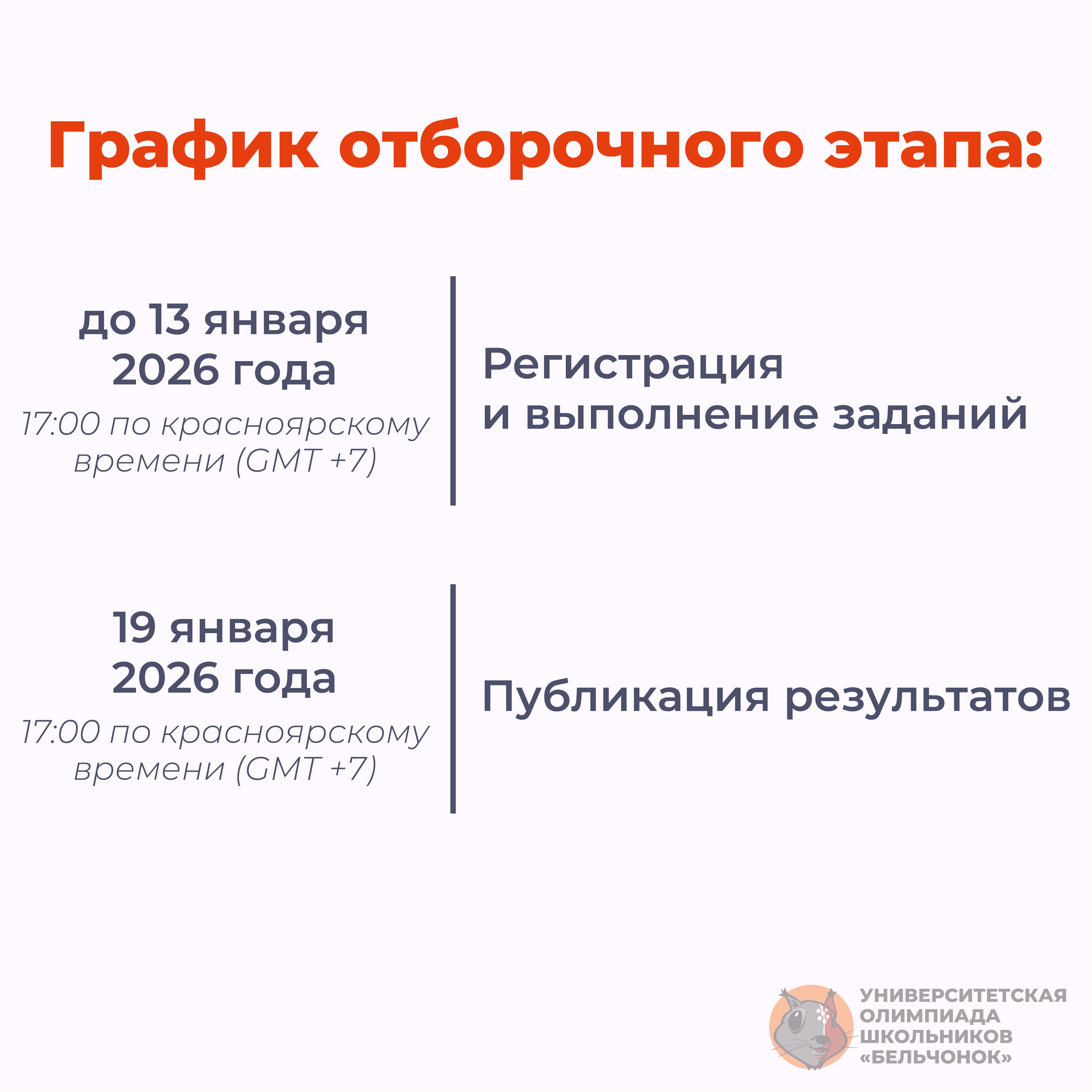 Бельчонок график ОЭ